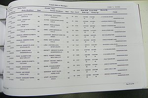 Henderson Co, NC, Marriages Male & Female, 2000 - 2004, (296).JPG