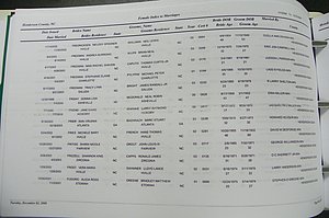 Henderson Co, NC, Marriages Male & Female, 2000 - 2004, (297).JPG
