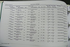 Henderson Co, NC, Marriages Male & Female, 2000 - 2004, (299).JPG