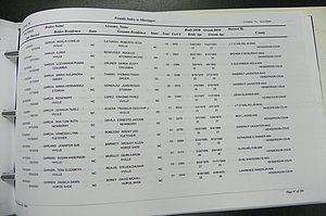 Henderson Co, NC, Marriages Male & Female, 2000 - 2004, (300).JPG