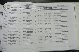 Henderson Co, NC, Marriages Male & Female, 2000 - 2004, (302).JPG