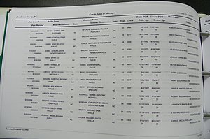 Henderson Co, NC, Marriages Male & Female, 2000 - 2004, (303).JPG
