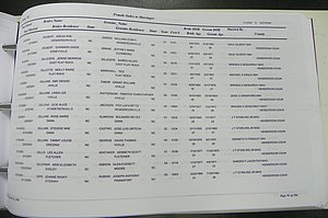 Henderson Co, NC, Marriages Male & Female, 2000 - 2004, (304).JPG