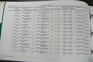 Henderson Co, NC, Marriages Male & Female, 2000 - 2004, (305).JPG