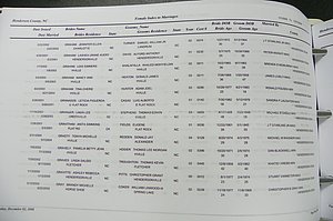 Henderson Co, NC, Marriages Male & Female, 2000 - 2004, (309).JPG