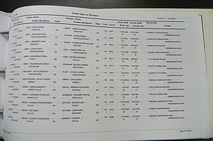 Henderson Co, NC, Marriages Male & Female, 2000 - 2004, (310).JPG
