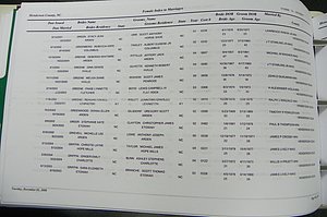 Henderson Co, NC, Marriages Male & Female, 2000 - 2004, (311).JPG