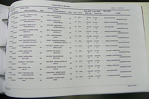 Henderson Co, NC, Marriages Male & Female, 2000 - 2004, (314).JPG