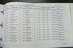 Henderson Co, NC, Marriages Male & Female, 2000 - 2004, (316).JPG