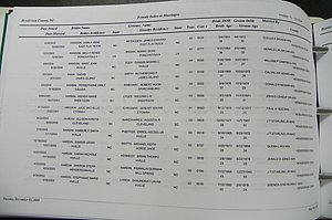 Henderson Co, NC, Marriages Male & Female, 2000 - 2004, (317).JPG