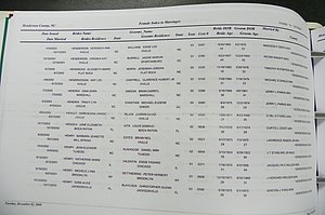 Henderson Co, NC, Marriages Male & Female, 2000 - 2004, (322).JPG