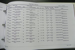 Henderson Co, NC, Marriages Male & Female, 2000 - 2004, (323).JPG