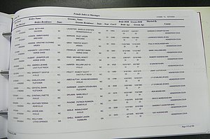 Henderson Co, NC, Marriages Male & Female, 2000 - 2004, (325).JPG