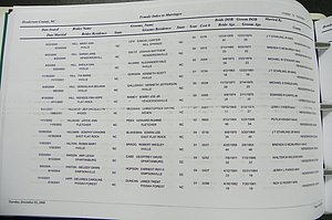Henderson Co, NC, Marriages Male & Female, 2000 - 2004, (326).JPG
