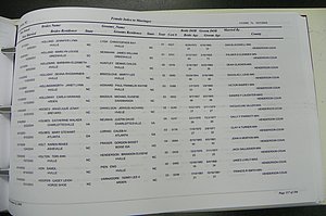 Henderson Co, NC, Marriages Male & Female, 2000 - 2004, (329).JPG