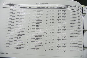 Henderson Co, NC, Marriages Male & Female, 2000 - 2004, (332).JPG