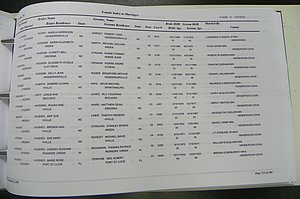 Henderson Co, NC, Marriages Male & Female, 2000 - 2004, (333).JPG