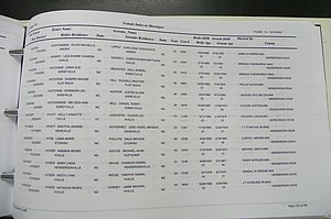Henderson Co, NC, Marriages Male & Female, 2000 - 2004, (335).JPG