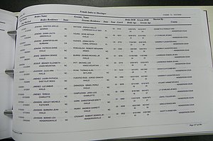 Henderson Co, NC, Marriages Male & Female, 2000 - 2004, (339).JPG