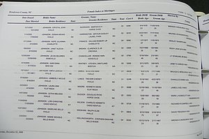 Henderson Co, NC, Marriages Male & Female, 2000 - 2004, (340).JPG