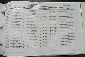 Henderson Co, NC, Marriages Male & Female, 2000 - 2004, (341).JPG