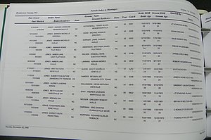 Henderson Co, NC, Marriages Male & Female, 2000 - 2004, (342).JPG
