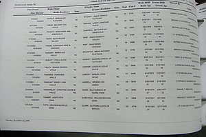 Henderson Co, NC, Marriages Male & Female, 2000 - 2004, (467).JPG