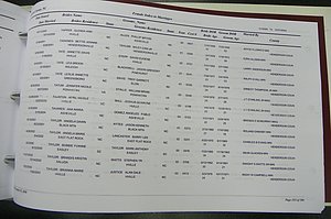 Henderson Co, NC, Marriages Male & Female, 2000 - 2004, (468).JPG