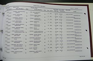 Henderson Co, NC, Marriages Male & Female, 2000 - 2004, (473).JPG