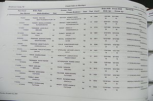 Henderson Co, NC, Marriages Male & Female, 2000 - 2004, (474).JPG