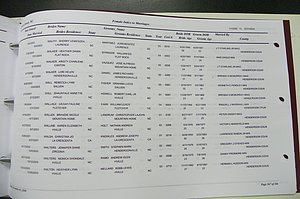 Henderson Co, NC, Marriages Male & Female, 2000 - 2004, (481).JPG