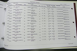 Henderson Co, NC, Marriages Male & Female, 2000 - 2004, (483).JPG