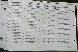 Henderson Co, NC, Marriages Male & Female, 2000 - 2004, (485).JPG