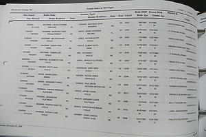 Henderson Co, NC, Marriages Male & Female, 2000 - 2004, (490).JPG