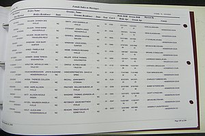 Henderson Co, NC, Marriages Male & Female, 2000 - 2004, (495).JPG