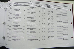 Henderson Co, NC, Marriages Male & Female, 2000 - 2004, (499).JPG