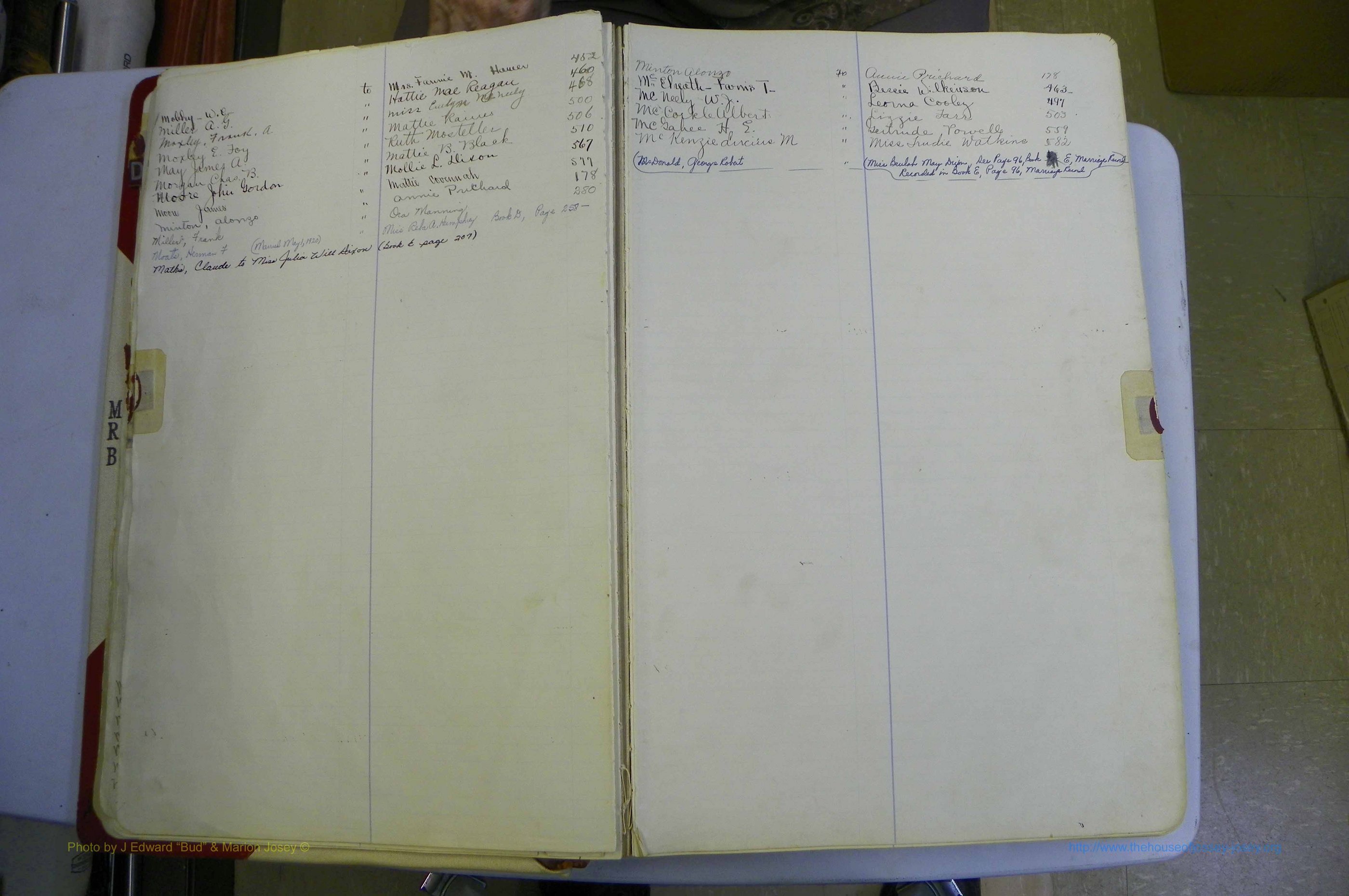 Jefferson Co, GA, Marriages Book B, 1907 - 1922, White (16).JPG