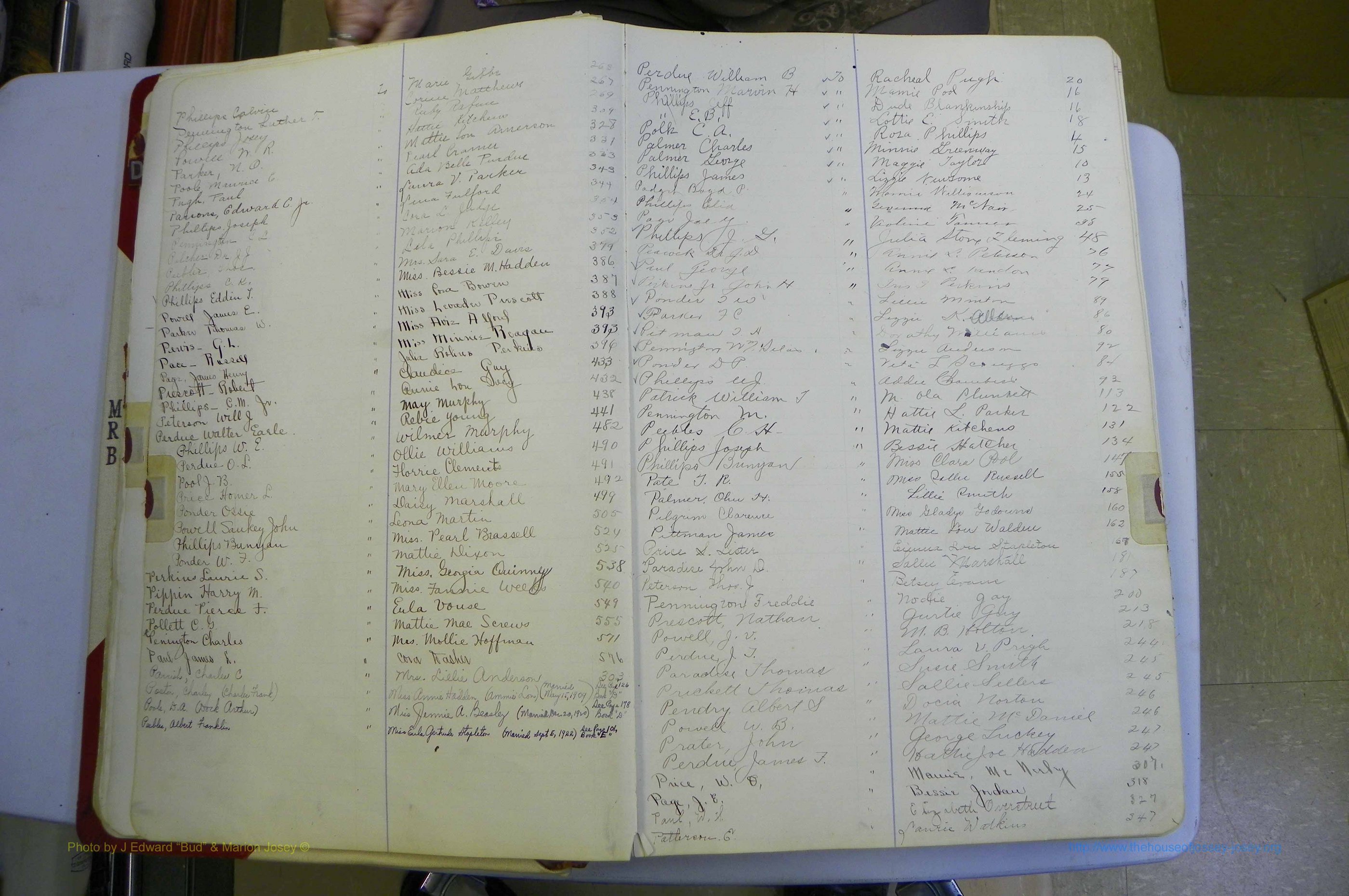 Jefferson Co, GA, Marriages Book B, 1907 - 1922, White (19).JPG