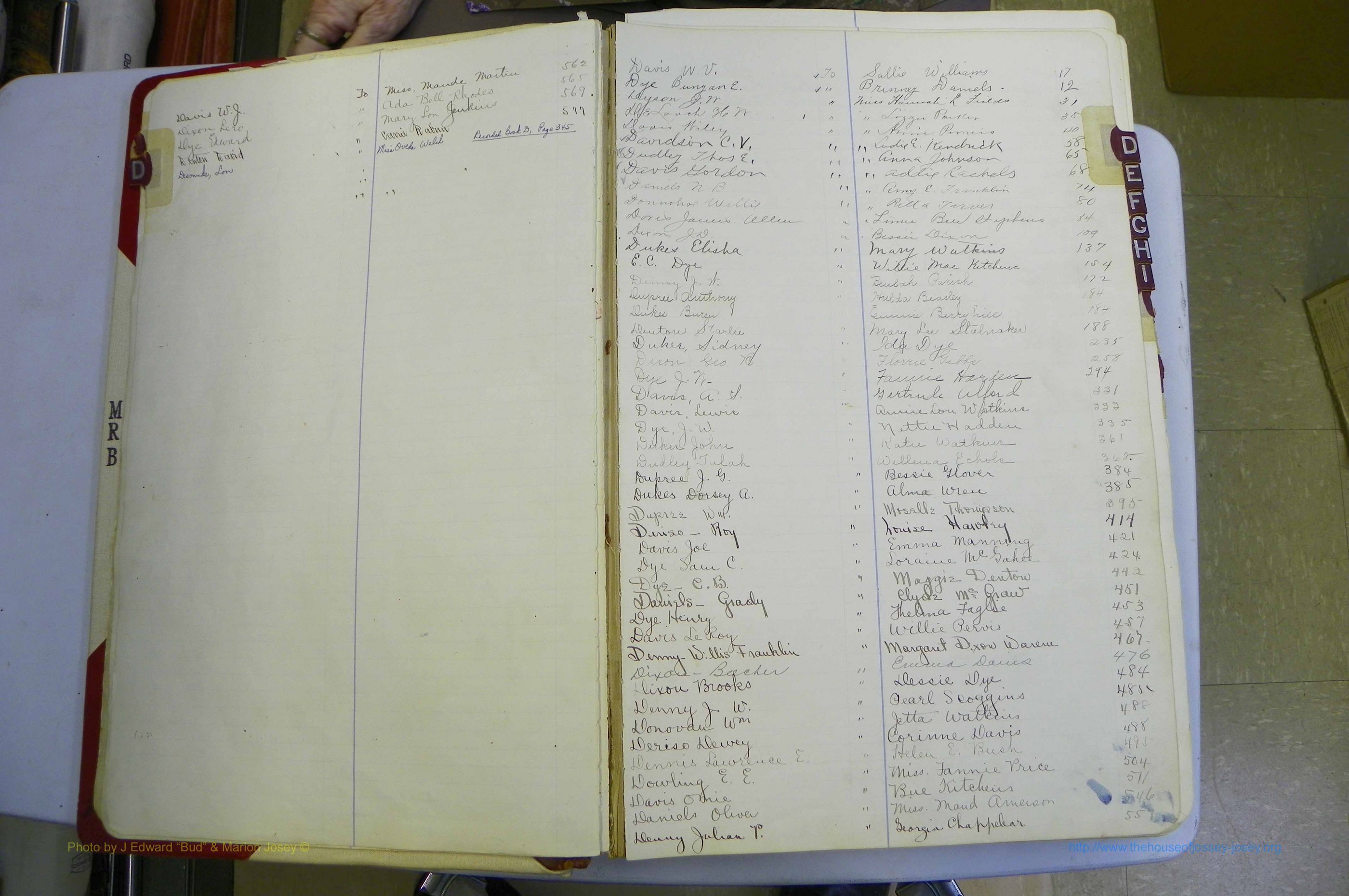 Jefferson Co, GA, Marriages Book B, 1907 - 1922, White (6).JPG