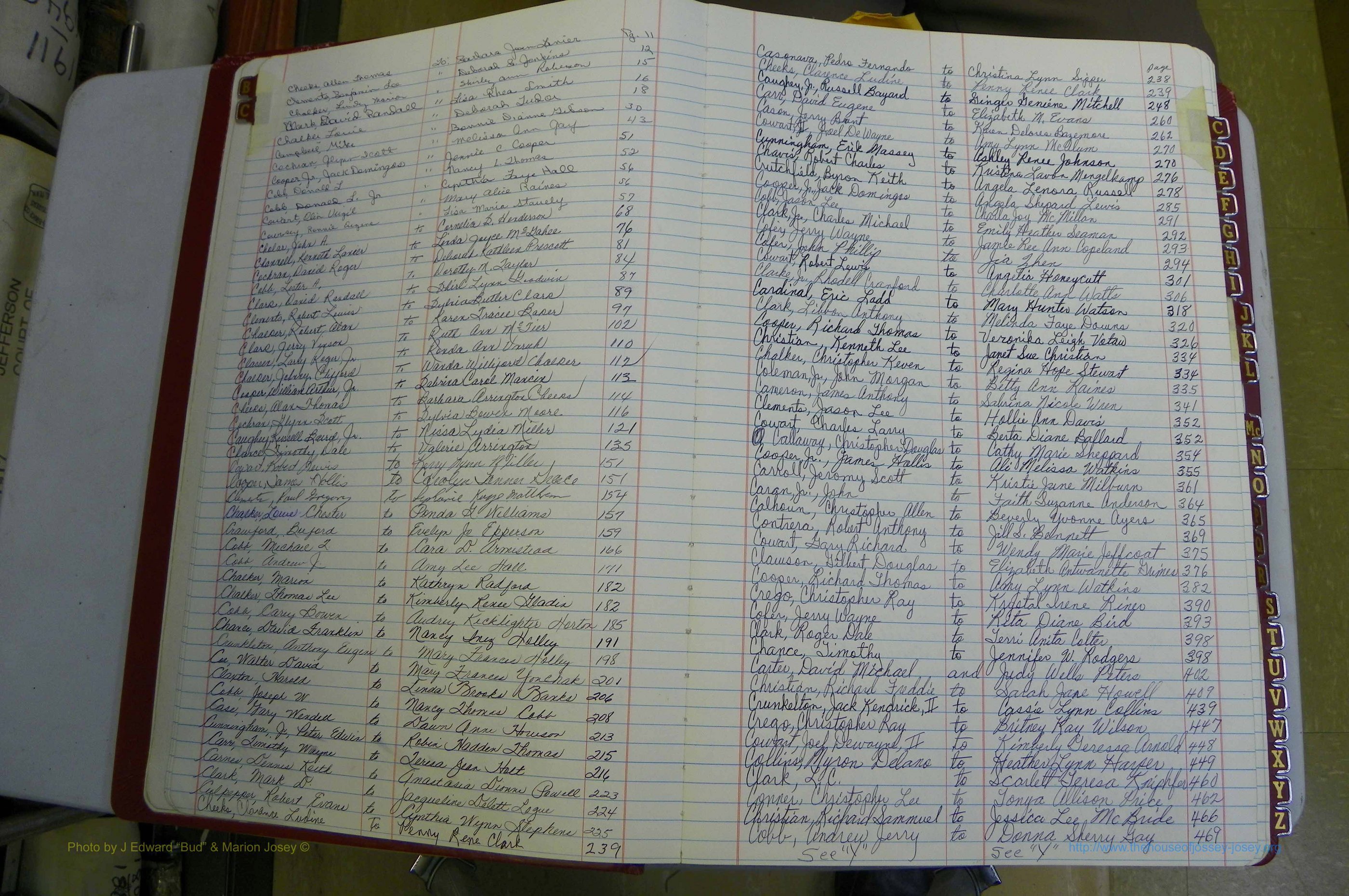 Jefferson Co, GA, Marriages Book F, 1981 - 2007, White (4).JPG