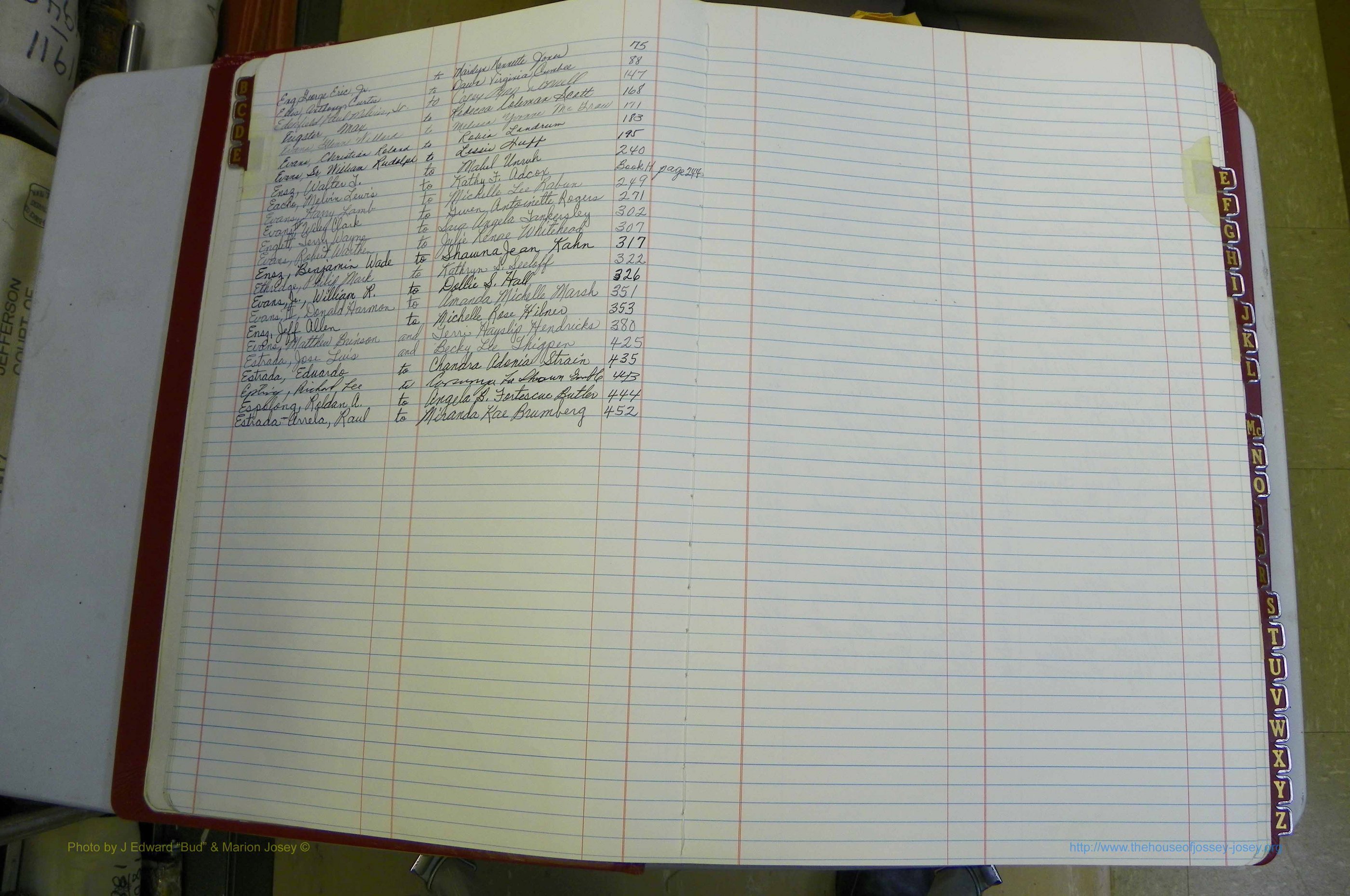 Jefferson Co, GA, Marriages Book F, 1981 - 2007, White (6).JPG