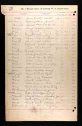 Banister, James Herbert to Dawn Trosper, Alameda Co CA.jpg