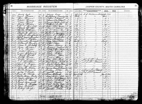 Brice, James Thomas to Eva Jeanette Josey, Jasper Co, SC.jpg