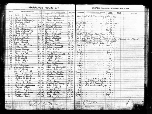 Smith, Thomas Cheatham to Elizabeth Josey, Jasper Co, SC.jpg