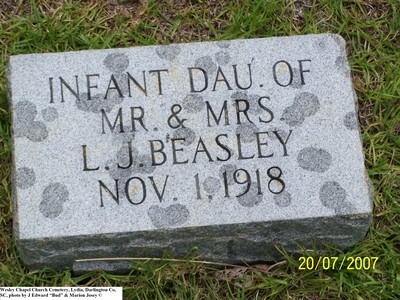 Beasley, Infant Daughter, Wesley Chapel Church Cem, Lydia, Darlington Co, SC.jpg