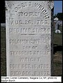 Wright, Thaddeus, Wrights Corner, Niagara Co, NY.jpg