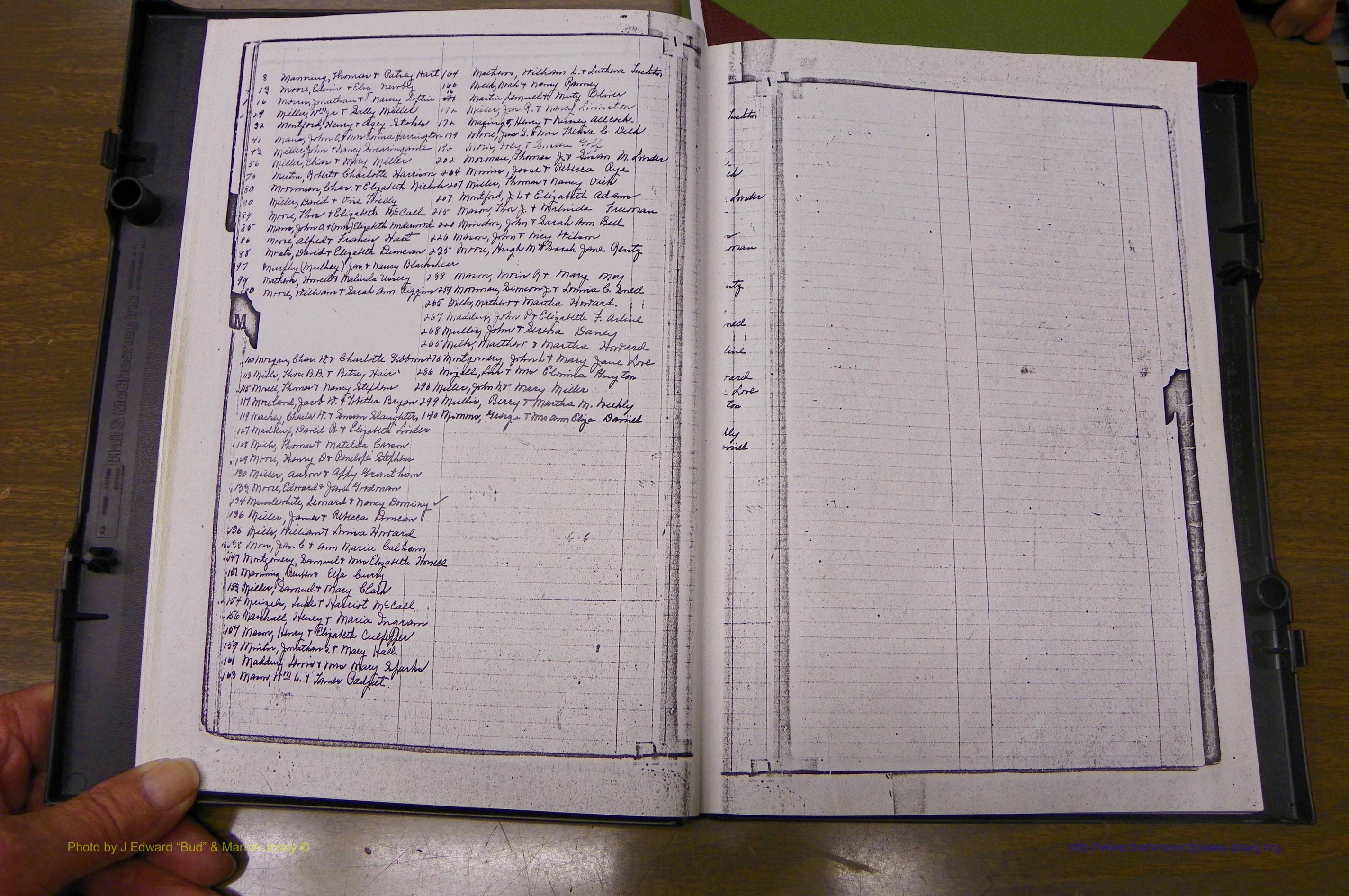 Laurens Co, GA Marriages 1809 - 1885, Index M.JPG