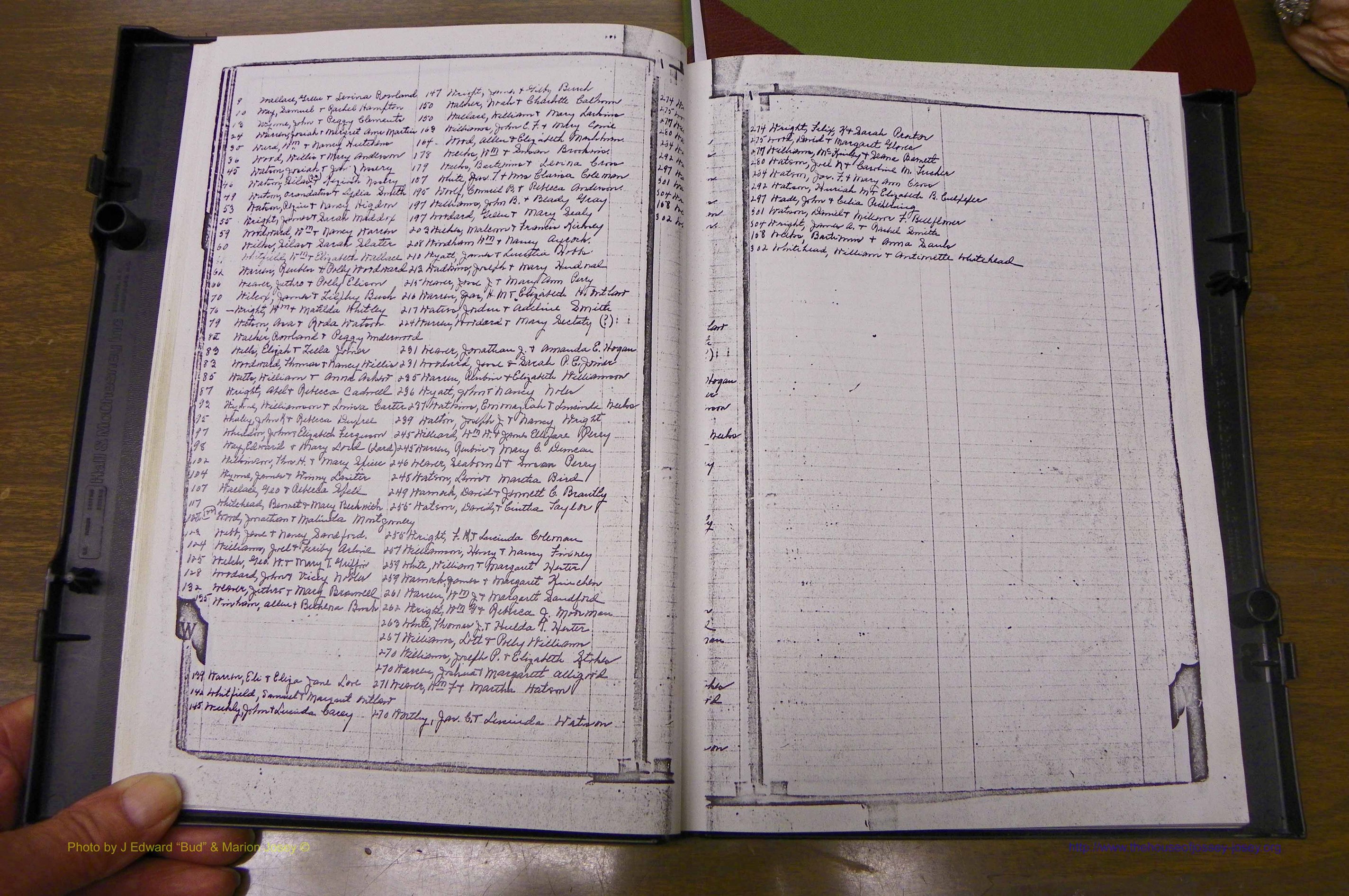 Laurens Co, GA Marriages 1809 - 1885, Index W.JPG