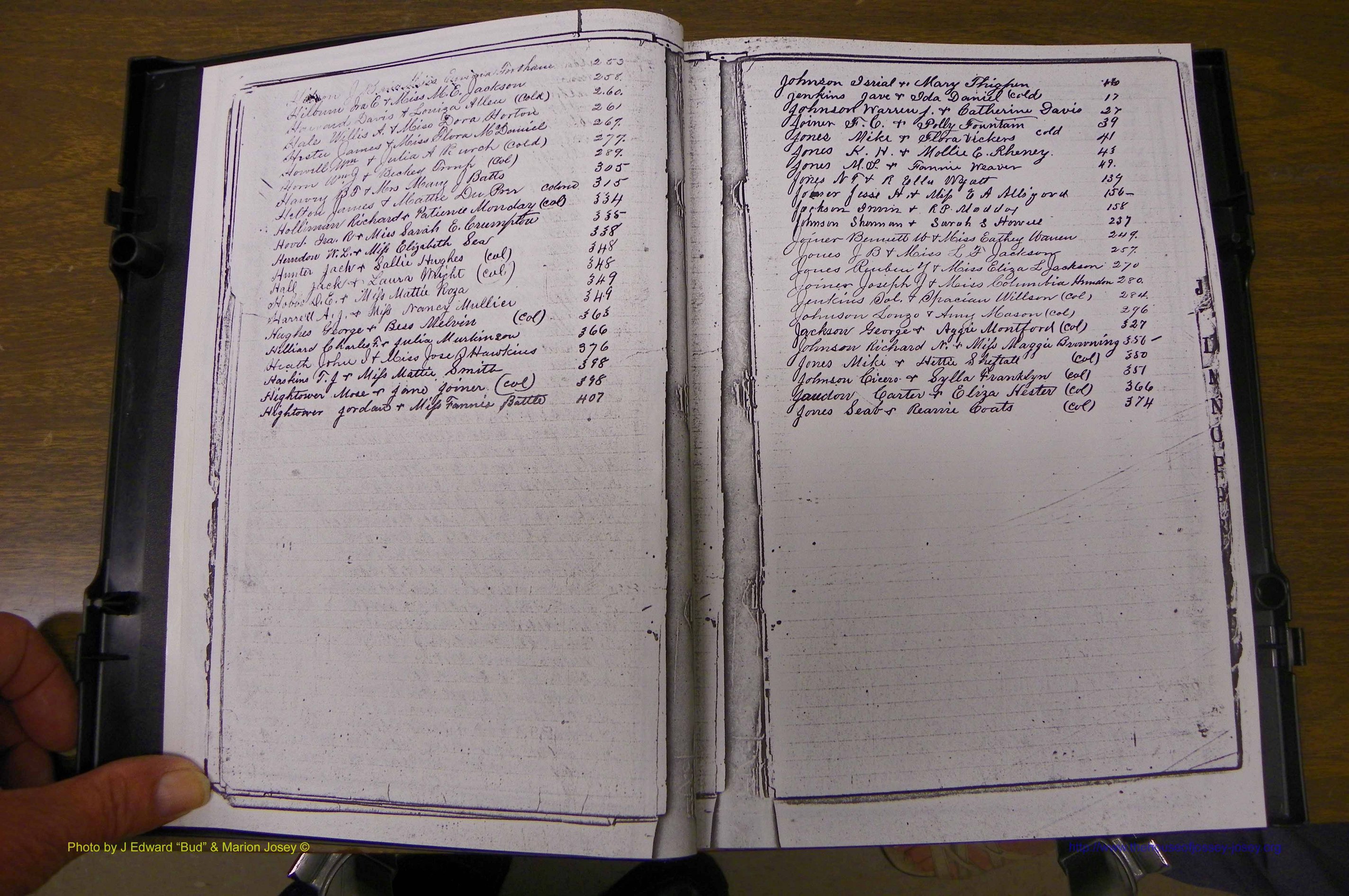 Laurens Co, GA, Marriages 1879 - 1886, Inderx H2 & J.JPG