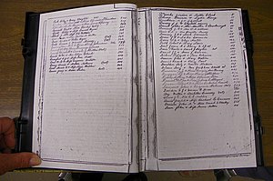 Laurens Co, GA, Marriages 1879 - 1886, Index C2 & D.JPG